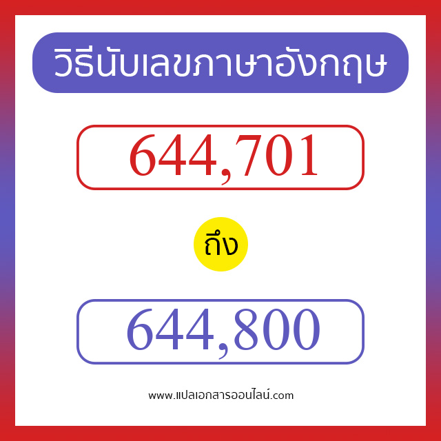 วิธีนับตัวเลขภาษาอังกฤษ 644701 ถึง 644800 เอาไว้คุยกับชาวต่างชาติ