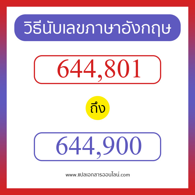 วิธีนับตัวเลขภาษาอังกฤษ 644801 ถึง 644900 เอาไว้คุยกับชาวต่างชาติ