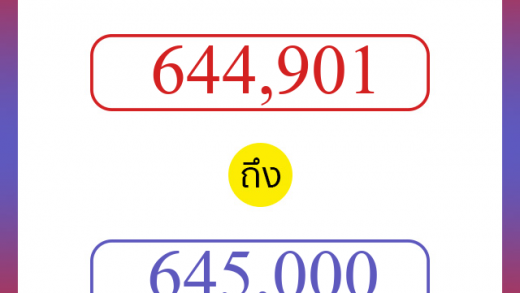 วิธีนับตัวเลขภาษาอังกฤษ 644901 ถึง 645000 เอาไว้คุยกับชาวต่างชาติ