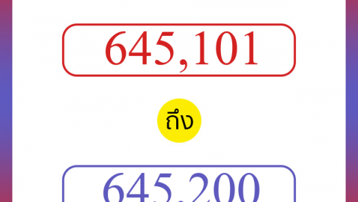 วิธีนับตัวเลขภาษาอังกฤษ 645101 ถึง 645200 เอาไว้คุยกับชาวต่างชาติ