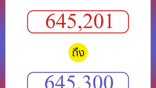 วิธีนับตัวเลขภาษาอังกฤษ 645201 ถึง 645300 เอาไว้คุยกับชาวต่างชาติ