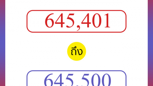 วิธีนับตัวเลขภาษาอังกฤษ 645401 ถึง 645500 เอาไว้คุยกับชาวต่างชาติ