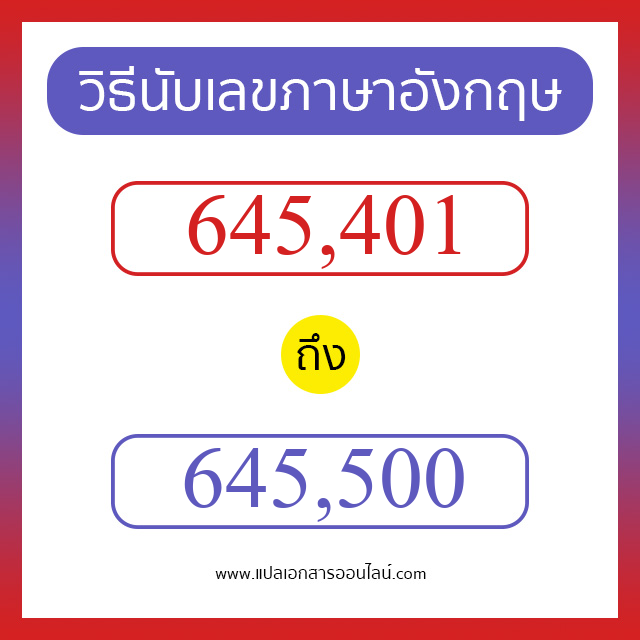 วิธีนับตัวเลขภาษาอังกฤษ 645401 ถึง 645500 เอาไว้คุยกับชาวต่างชาติ