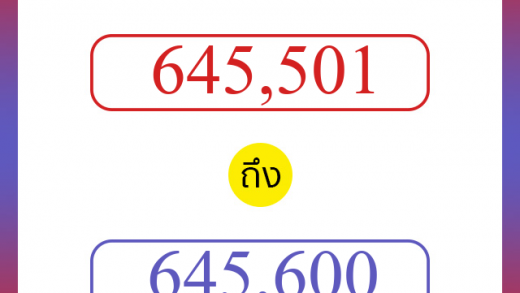 วิธีนับตัวเลขภาษาอังกฤษ 645501 ถึง 645600 เอาไว้คุยกับชาวต่างชาติ