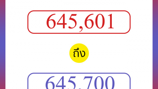 วิธีนับตัวเลขภาษาอังกฤษ 645601 ถึง 645700 เอาไว้คุยกับชาวต่างชาติ