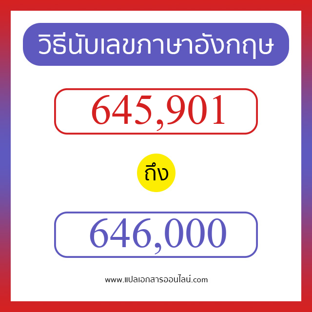 วิธีนับตัวเลขภาษาอังกฤษ 645901 ถึง 646000 เอาไว้คุยกับชาวต่างชาติ