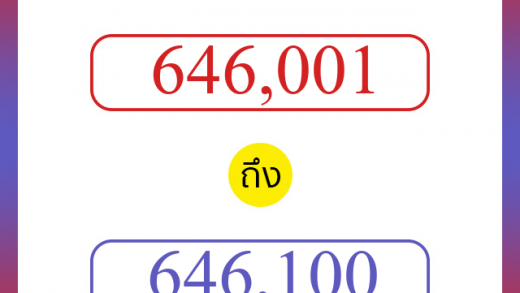 วิธีนับตัวเลขภาษาอังกฤษ 646001 ถึง 646100 เอาไว้คุยกับชาวต่างชาติ