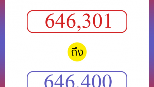 วิธีนับตัวเลขภาษาอังกฤษ 646301 ถึง 646400 เอาไว้คุยกับชาวต่างชาติ
