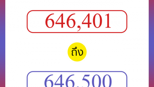 วิธีนับตัวเลขภาษาอังกฤษ 646401 ถึง 646500 เอาไว้คุยกับชาวต่างชาติ