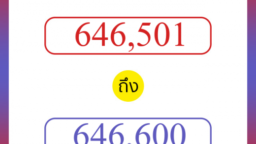 วิธีนับตัวเลขภาษาอังกฤษ 646501 ถึง 646600 เอาไว้คุยกับชาวต่างชาติ