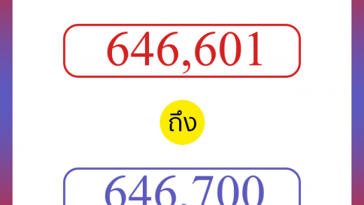 วิธีนับตัวเลขภาษาอังกฤษ 646601 ถึง 646700 เอาไว้คุยกับชาวต่างชาติ