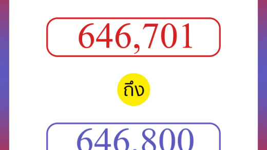 วิธีนับตัวเลขภาษาอังกฤษ 646701 ถึง 646800 เอาไว้คุยกับชาวต่างชาติ