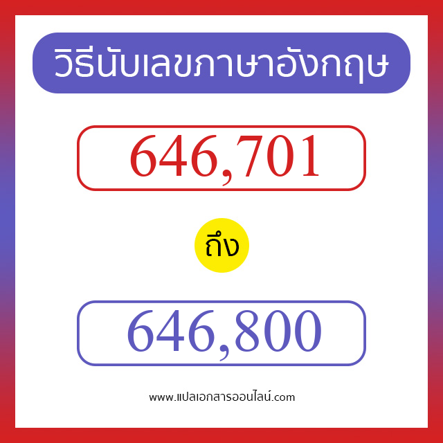 วิธีนับตัวเลขภาษาอังกฤษ 646701 ถึง 646800 เอาไว้คุยกับชาวต่างชาติ