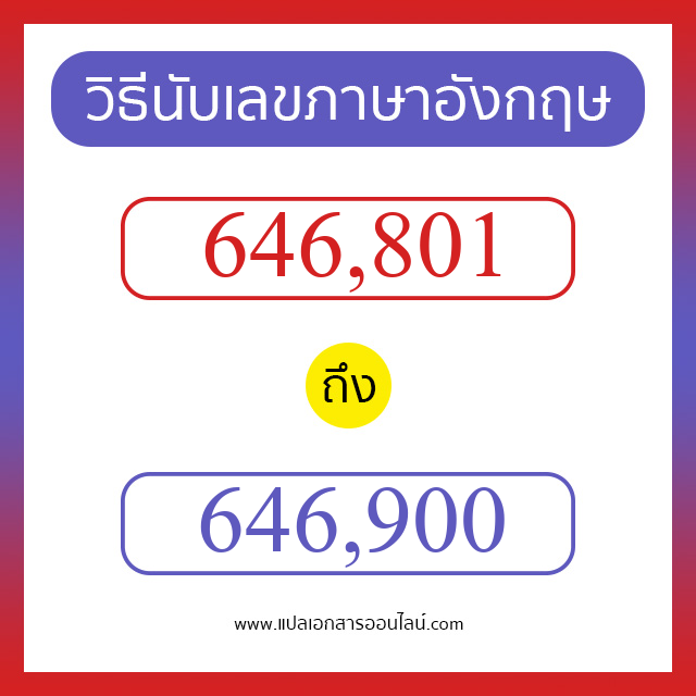 วิธีนับตัวเลขภาษาอังกฤษ 646801 ถึง 646900 เอาไว้คุยกับชาวต่างชาติ