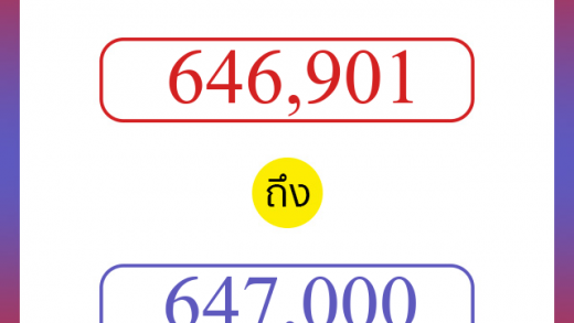 วิธีนับตัวเลขภาษาอังกฤษ 646901 ถึง 647000 เอาไว้คุยกับชาวต่างชาติ