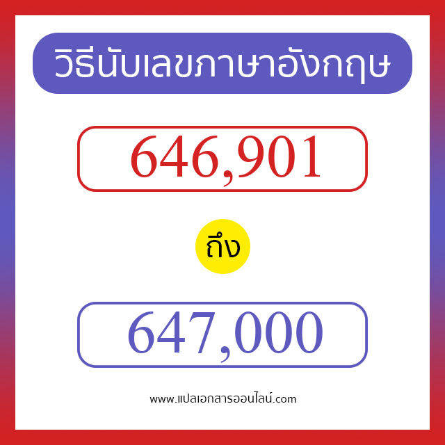 วิธีนับตัวเลขภาษาอังกฤษ 646901 ถึง 647000 เอาไว้คุยกับชาวต่างชาติ