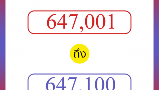 วิธีนับตัวเลขภาษาอังกฤษ 647001 ถึง 647100 เอาไว้คุยกับชาวต่างชาติ