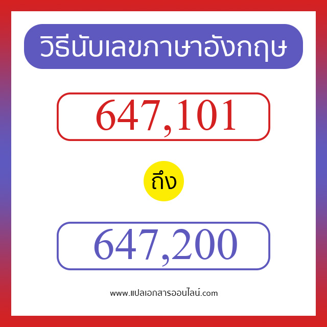 วิธีนับตัวเลขภาษาอังกฤษ 647101 ถึง 647200 เอาไว้คุยกับชาวต่างชาติ