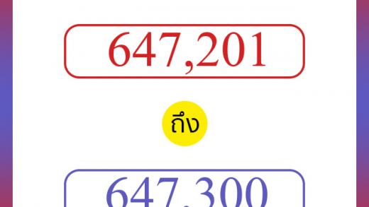 วิธีนับตัวเลขภาษาอังกฤษ 647201 ถึง 647300 เอาไว้คุยกับชาวต่างชาติ