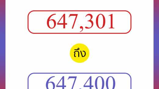 วิธีนับตัวเลขภาษาอังกฤษ 647301 ถึง 647400 เอาไว้คุยกับชาวต่างชาติ