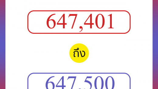 วิธีนับตัวเลขภาษาอังกฤษ 647401 ถึง 647500 เอาไว้คุยกับชาวต่างชาติ