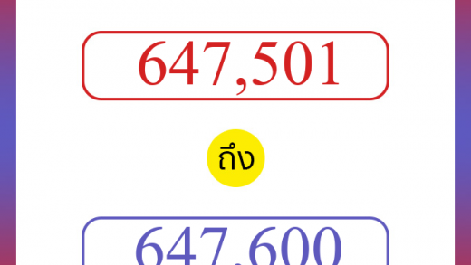 วิธีนับตัวเลขภาษาอังกฤษ 647501 ถึง 647600 เอาไว้คุยกับชาวต่างชาติ