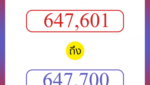 วิธีนับตัวเลขภาษาอังกฤษ 647601 ถึง 647700 เอาไว้คุยกับชาวต่างชาติ