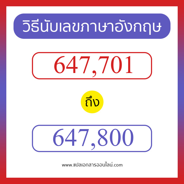 วิธีนับตัวเลขภาษาอังกฤษ 647701 ถึง 647800 เอาไว้คุยกับชาวต่างชาติ