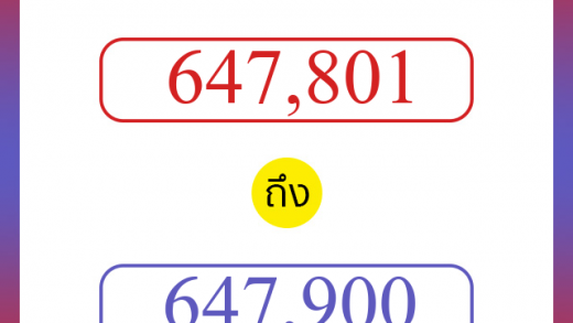 วิธีนับตัวเลขภาษาอังกฤษ 647801 ถึง 647900 เอาไว้คุยกับชาวต่างชาติ