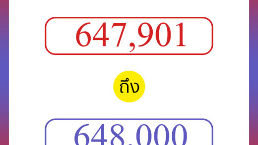 วิธีนับตัวเลขภาษาอังกฤษ 647901 ถึง 648000 เอาไว้คุยกับชาวต่างชาติ