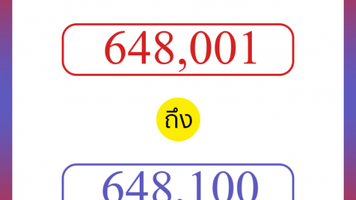 วิธีนับตัวเลขภาษาอังกฤษ 648001 ถึง 648100 เอาไว้คุยกับชาวต่างชาติ