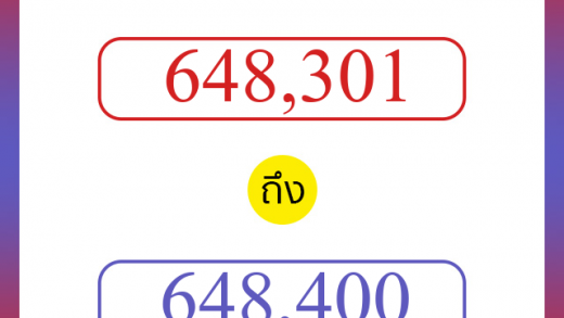 วิธีนับตัวเลขภาษาอังกฤษ 648301 ถึง 648400 เอาไว้คุยกับชาวต่างชาติ