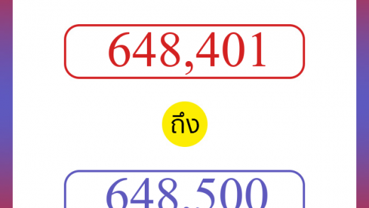 วิธีนับตัวเลขภาษาอังกฤษ 648401 ถึง 648500 เอาไว้คุยกับชาวต่างชาติ