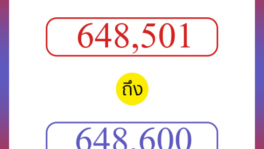 วิธีนับตัวเลขภาษาอังกฤษ 648501 ถึง 648600 เอาไว้คุยกับชาวต่างชาติ