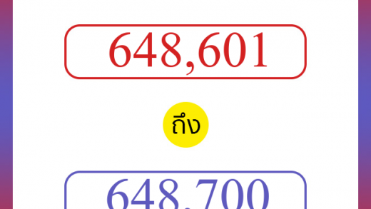 วิธีนับตัวเลขภาษาอังกฤษ 648601 ถึง 648700 เอาไว้คุยกับชาวต่างชาติ