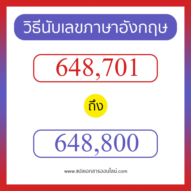 วิธีนับตัวเลขภาษาอังกฤษ 648701 ถึง 648800 เอาไว้คุยกับชาวต่างชาติ