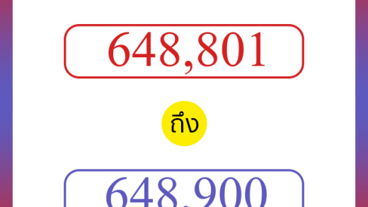 วิธีนับตัวเลขภาษาอังกฤษ 648801 ถึง 648900 เอาไว้คุยกับชาวต่างชาติ