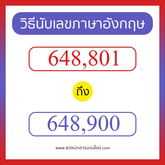 วิธีนับตัวเลขภาษาอังกฤษ 648801 ถึง 648900 เอาไว้คุยกับชาวต่างชาติ