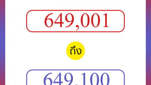 วิธีนับตัวเลขภาษาอังกฤษ 649001 ถึง 649100 เอาไว้คุยกับชาวต่างชาติ