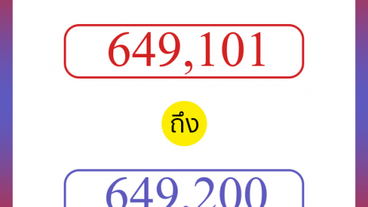 วิธีนับตัวเลขภาษาอังกฤษ 649101 ถึง 649200 เอาไว้คุยกับชาวต่างชาติ