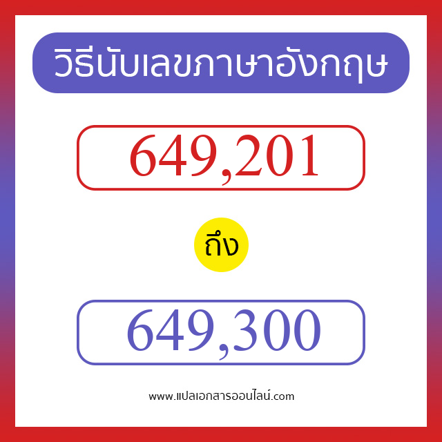 วิธีนับตัวเลขภาษาอังกฤษ 649201 ถึง 649300 เอาไว้คุยกับชาวต่างชาติ