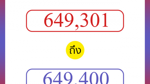 วิธีนับตัวเลขภาษาอังกฤษ 649301 ถึง 649400 เอาไว้คุยกับชาวต่างชาติ