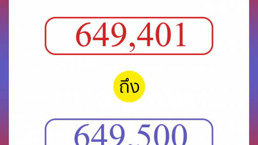วิธีนับตัวเลขภาษาอังกฤษ 649401 ถึง 649500 เอาไว้คุยกับชาวต่างชาติ