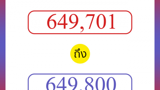 วิธีนับตัวเลขภาษาอังกฤษ 649701 ถึง 649800 เอาไว้คุยกับชาวต่างชาติ