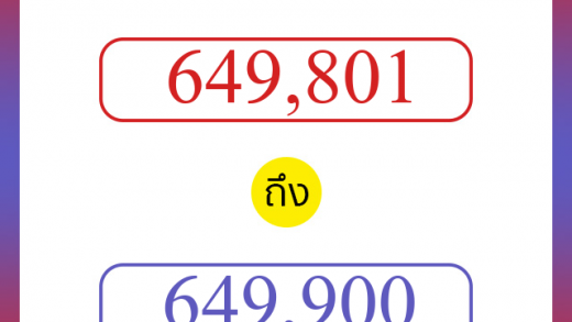 วิธีนับตัวเลขภาษาอังกฤษ 649801 ถึง 649900 เอาไว้คุยกับชาวต่างชาติ