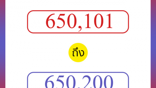 วิธีนับตัวเลขภาษาอังกฤษ 650101 ถึง 650200 เอาไว้คุยกับชาวต่างชาติ