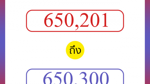 วิธีนับตัวเลขภาษาอังกฤษ 650201 ถึง 650300 เอาไว้คุยกับชาวต่างชาติ