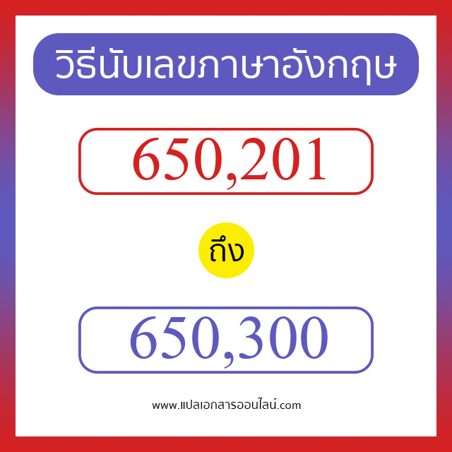 วิธีนับตัวเลขภาษาอังกฤษ 650201 ถึง 650300 เอาไว้คุยกับชาวต่างชาติ