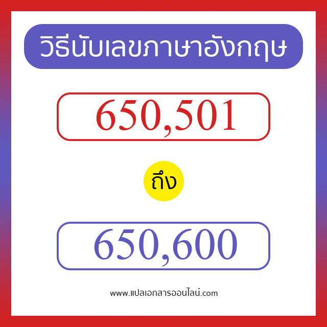 วิธีนับตัวเลขภาษาอังกฤษ 650501 ถึง 650600 เอาไว้คุยกับชาวต่างชาติ