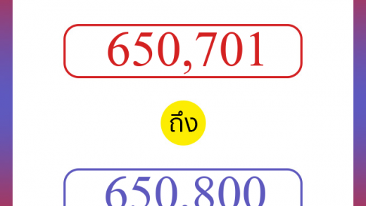 วิธีนับตัวเลขภาษาอังกฤษ 650701 ถึง 650800 เอาไว้คุยกับชาวต่างชาติ